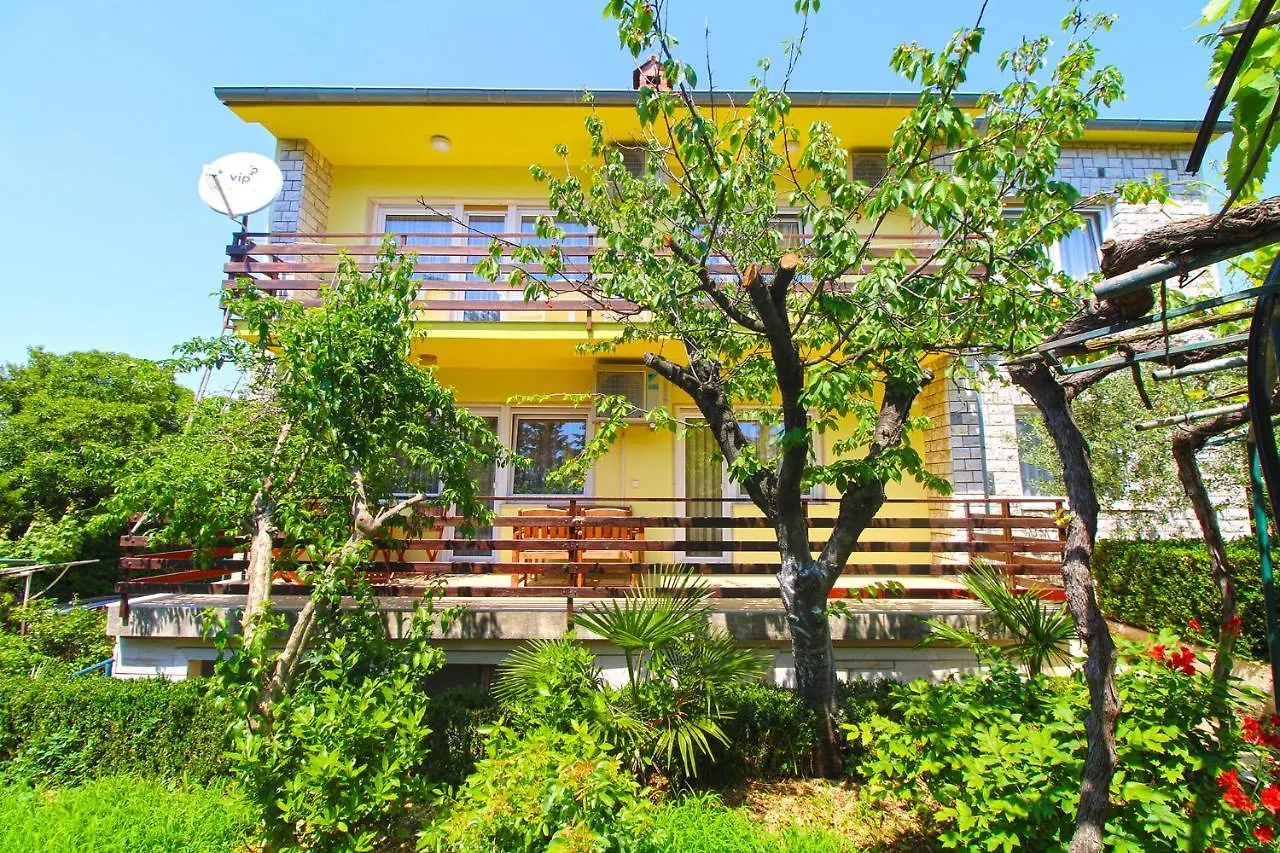Apartments Marija 1198 location